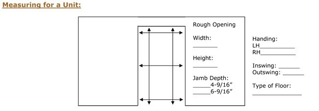 Learn How to Measure for a Door